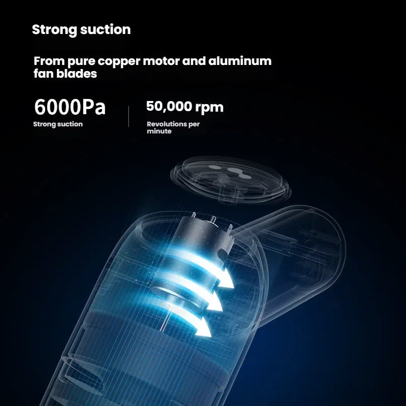 Car Vacuum Cleaner: High Suction, Compact & Mini, Wireless Rechargeable, Handheld, for Car Interior & Home Use, Powerful & Speci