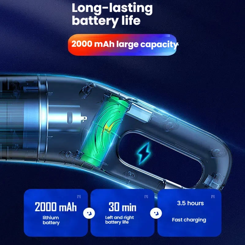 Car Vacuum Cleaner: High Suction, Compact & Mini, Wireless Rechargeable, Handheld, for Car Interior & Home Use, Powerful & Speci