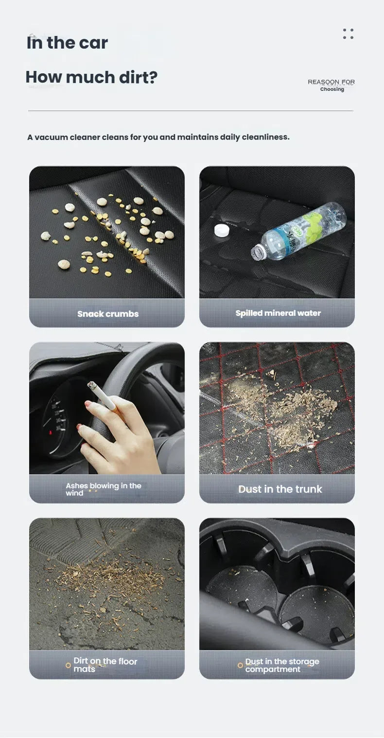 Car Vacuum Cleaner: High Suction, Compact & Mini, Wireless Rechargeable, Handheld, for Car Interior & Home Use, Powerful & Speci